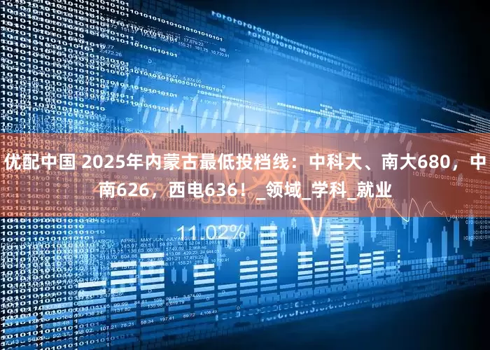 优配中国 2025年内蒙古最低投档线：中科大、南大680，中南626，西电636！_领域_学科_就业